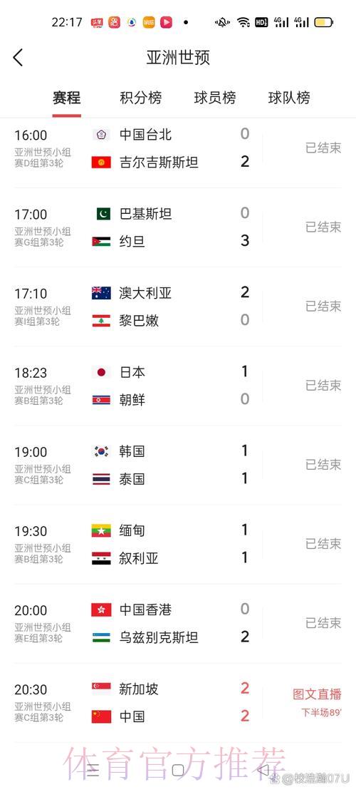 世界杯赛事比分实时更新播报