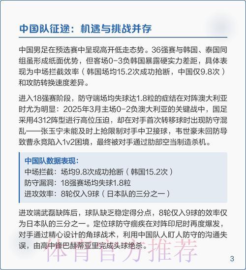 世界杯官方竞猜平台精选推荐与深度解析指南 世界杯官方竞猜平台精选推荐与深度解析指南