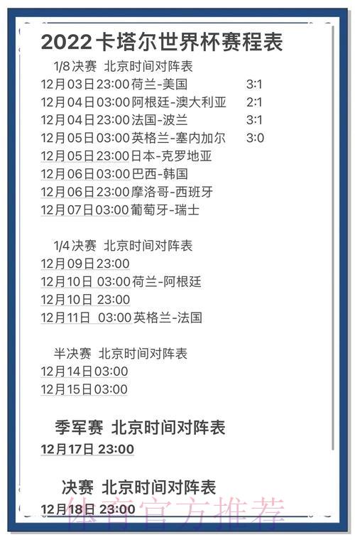 世界杯赛事预测攻略：数据分析与直觉判断的完美结合